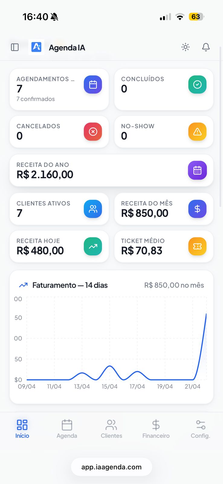 Dashboard IAAgenda