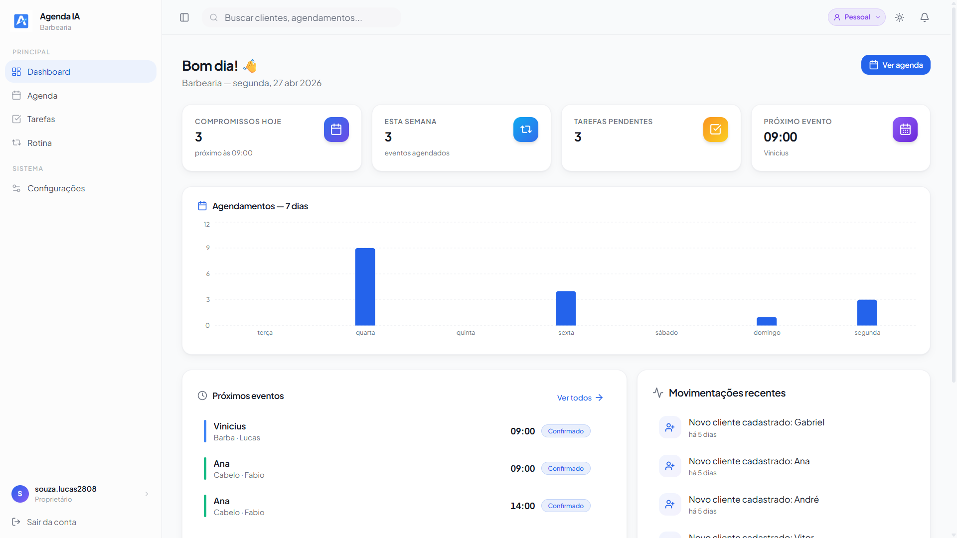 Dashboard Pessoal